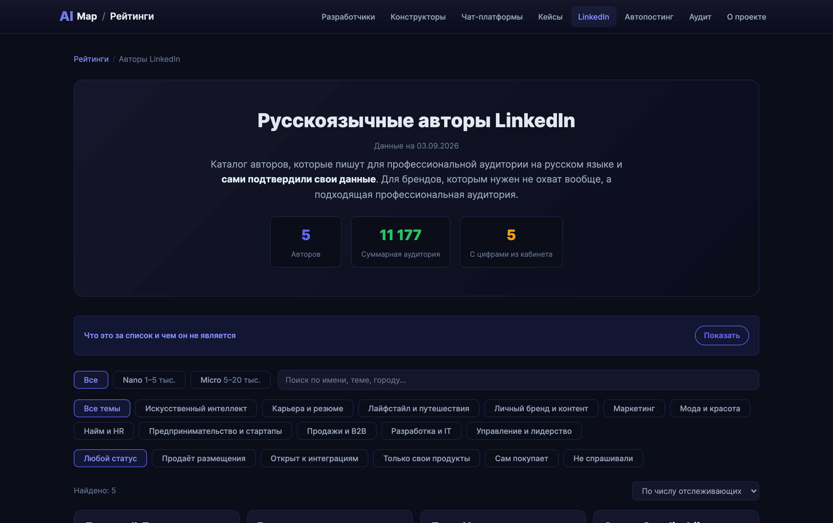 Каталог русскоязычных авторов LinkedIn