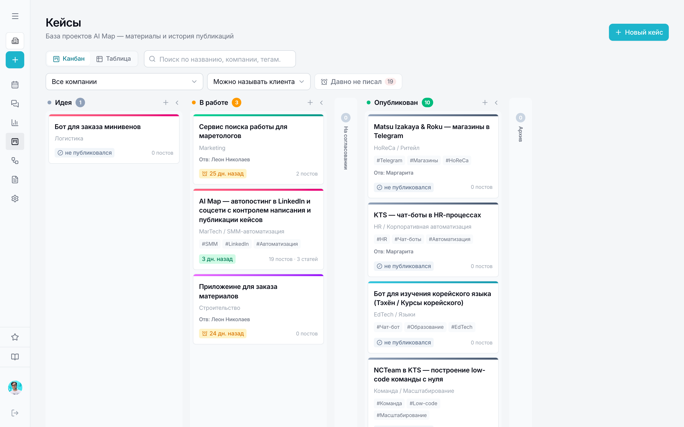 Кейсы: канбан проектов